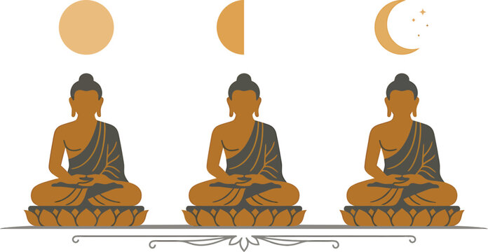 Three phases of a meditating buddha with lunar cycle symbols representing mindfulness and spiritual growth meditation mindfulness spirituality buddhism tranquility
