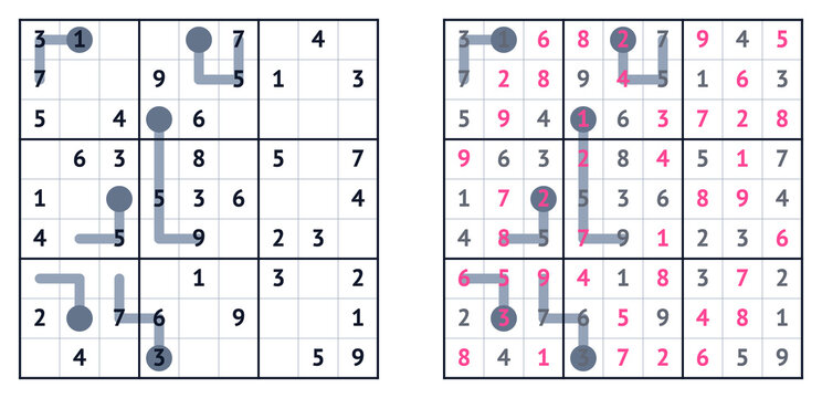 Sudoku puzzle grid with highlighted solution and instructions template  