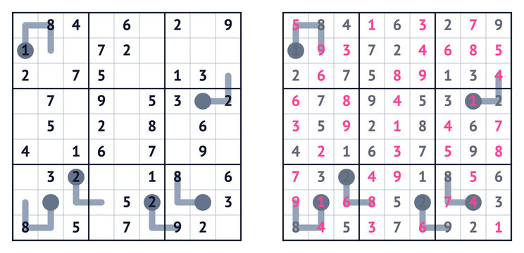 Sudoku puzzle grid with solutions and highlighted numbers for gameplay  