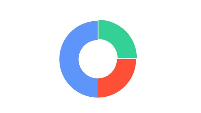 Animated loading circle progress indicator animation
