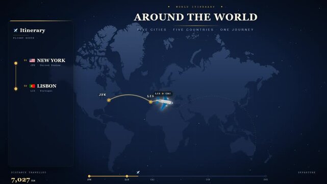 Around the world travel itinerary map animation with flight route and airplane journey