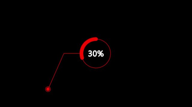 60% percent Call out Pie Chart Animation. 100 percent circle loading icon pie chart diagrams. 100 percentage chart for finance, sales ,HUD Animated futuristic infographic with histogram
