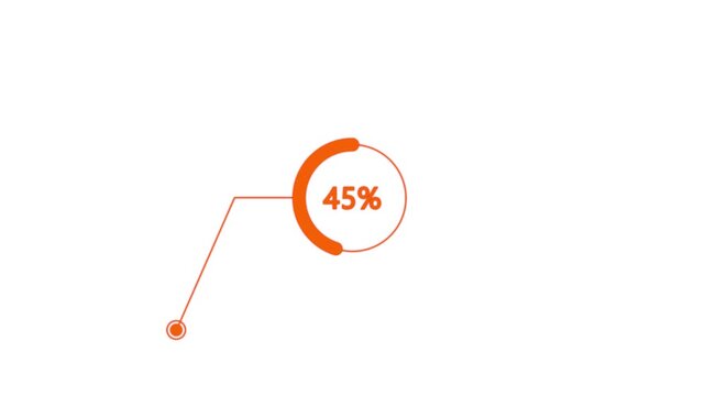 90% percent Call out Pie Chart Animation. 100 percent circle loading icon pie chart diagrams. 100 percentage chart for finance, sales ,HUD Animated futuristic infographic with histogram
