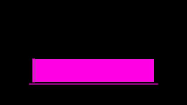 Magenta lower third animation with clean, modern broadcast design for titles, news, promos, and corporate videos. Professional motion graphic overlay with alpha channel