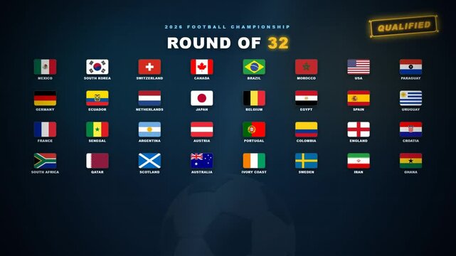 Football championship round of 32 qualified team flag grid animation for knockout stage