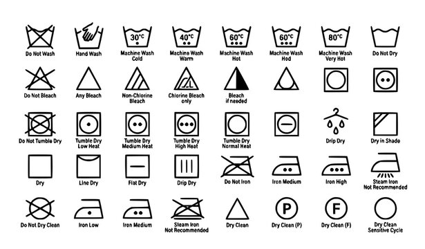 Laundry care instruction icons vector set with washing drying and ironing symbols