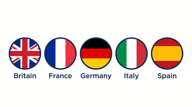 Five circular flags of Britain, France, Germany, Italy and Spain displayed in a row