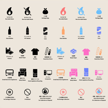 ゴミ分別アイコンとリサイクル収集のシンプルなイラストセット Waste sorting icons and garbage recycling classification simple sign set with English translation guide