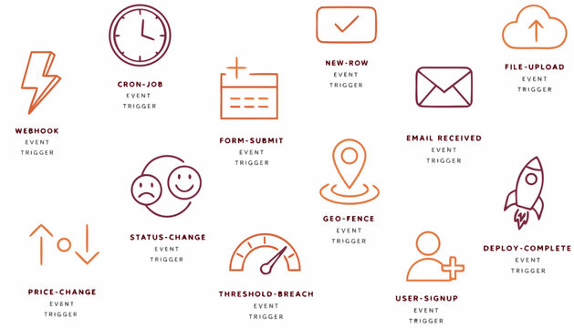 Automation Trigger Event Icons Flat Vector Illustration AI Agent Workflow Interface Set with Webhook Lightning Bolt Cron Clock and Deploy Rocket Isolated Collection for Marketing and Presentations