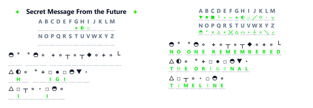 Secret message from the future in cryptogram format with symbols  