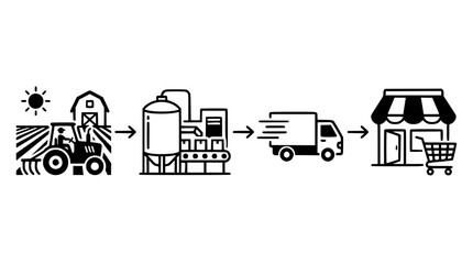 Fototapeta premium Vector graphic illustrating farm to store food production process steps