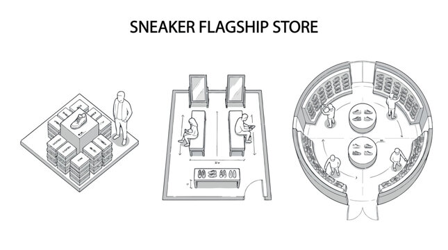 SNEAKER FLAGSHIP STORE PLAN CAD Architectural Lines Designs , Editable Vector Strokes Illustrations. containing architecture, floorplan, sneaker, store, retail, shop, design and more CAD designs.