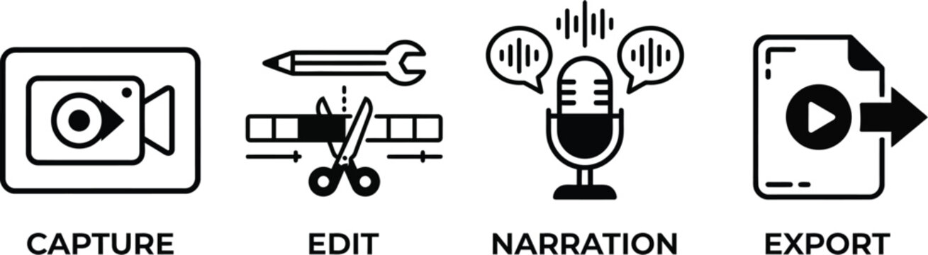 Production icons represent the key steps of capturing and editing raw.