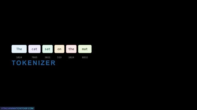 4K AI Tokenizer Text Parsing Natural Language Processing Interface