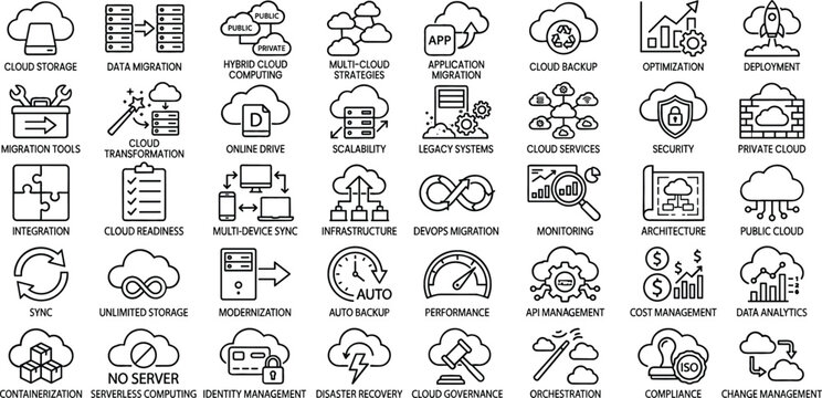 Cloud computing and data migration line icons set featuring server hosting network security storage architecture devops transformation infrastructure and backup management vector