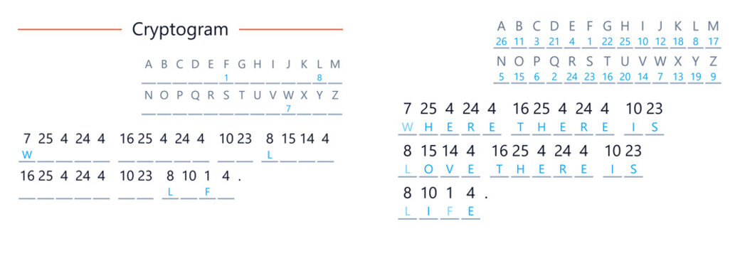 Cryptogram puzzle with letters and numbers for decoding  