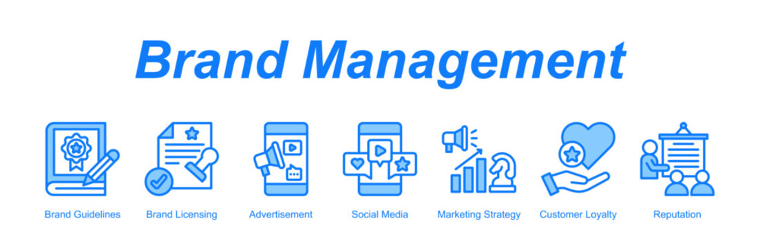 Brand Management web banner icon vector illustration concept for with icon of Brand Guidelines, Brand Licensing, Advertisement, Social Media, Marketing Strategy, Customer L.