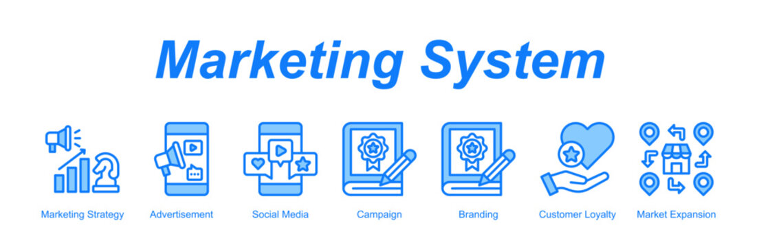 Marketing System web banner icon vector illustration concept for with icon of Marketing Strategy, Advertisement, Social Media, Campaign, Branding, Customer Loyalty, M.