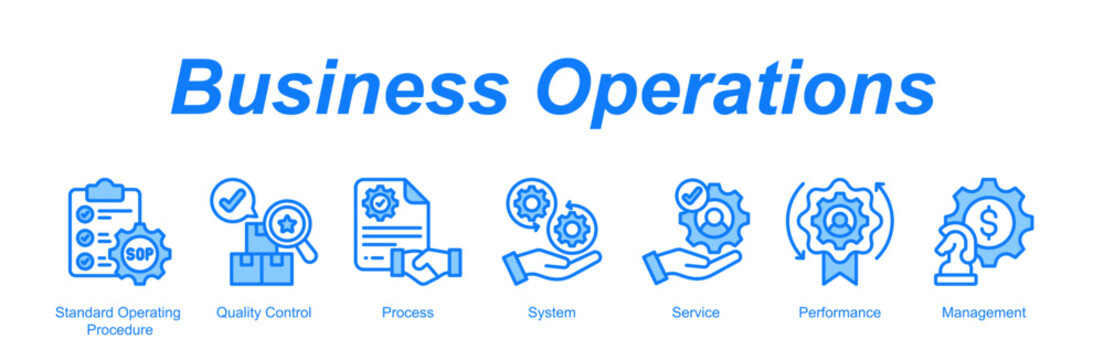 Business Operations web banner icon vector illustration concept for with icon of Standard Operating Procedure, Quality Control, Process, System, Service, P.