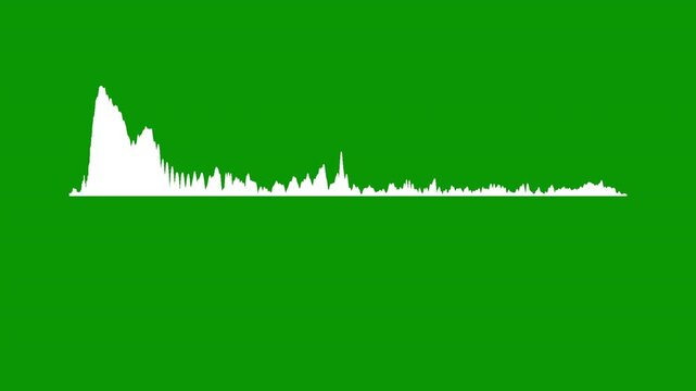 Abstract music waveform animation on vivid green screen featuring clean frequency bars, sound wave audio wave form isolate, digital music equalizer spectrum animation for voice, seamless 4k loop