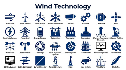 Wind Technology and Renewable Energy Concepts Illustrated with Icons and Symbols for Sustainable Power Generation © Iconique Studio