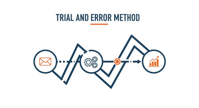 Trial and Error Method Infographic Vector Design