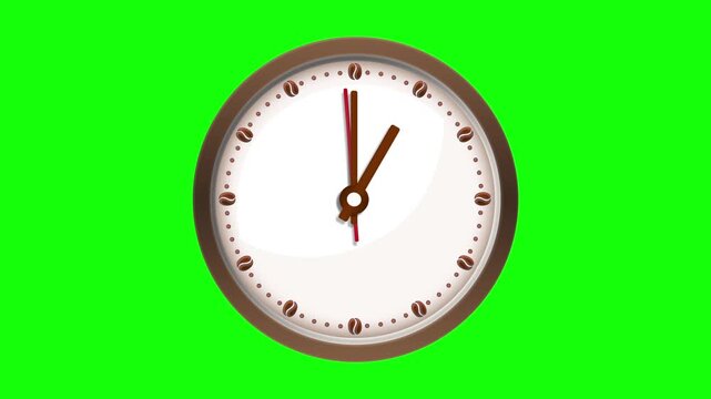 Coffee Clock Loop