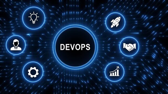Devops Customer Relationship Management Animation Digital Business Technology Motion Graphic concept. animation