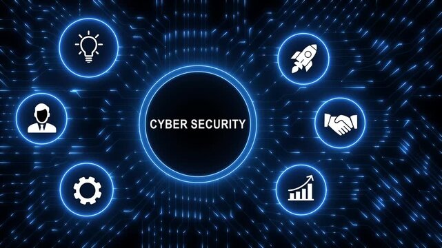 Cyber Security Workflow Strategy Animation Futuristic Business Technology Motion Graphic concept. animation