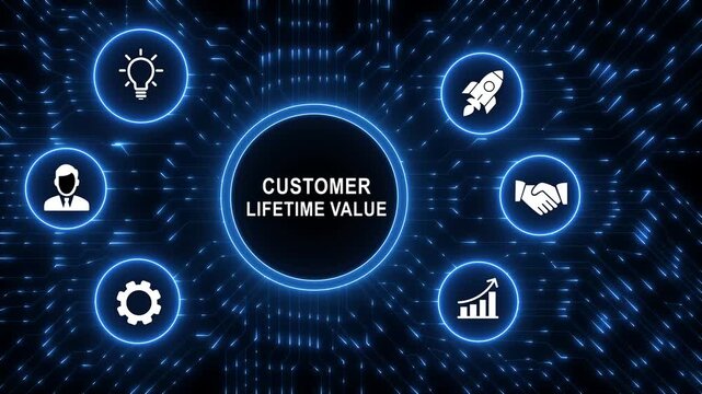 Customer Lifetime Value Technology Innovation Animation Futuristic Digital Business Motion Graphic concept. animation