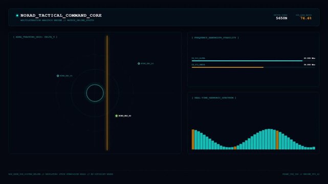 Futuristic Strategic Defense Operations Terminal Military Radar Tracking UI Dashboard Screen Display.