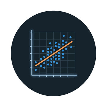 Linear regression scatter plot graph showing data correlation trend.