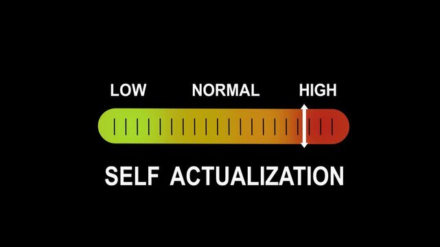 Animated self actualization progress bar showing low to growth levels for personal development, psychology, mental health, and human potential success metrics and data analysis