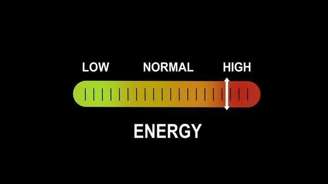 Dynamic energy level indicator gauge animation featuring a gradient progress bar moving from low to status for performance monitoring, data visualization, and interactive user