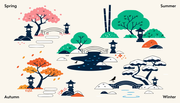 Very beautiful Japanese garden transitioning through four seasons with cherry blossoms, lush greenery, autumn leaves, and gentle snowfall surrounding a tranquil pond in premium vector illustration sty