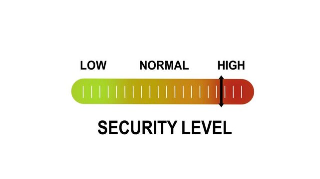 Dynamic security level indicator bar animation featuring gradient color transition from low to risk settings for cybersecurity software interfaces, data protection dashboards