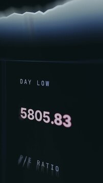 Day Low price for SP 500 index displayed on screen