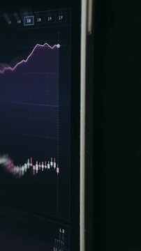 Trading chart displaying technical analysis indicators