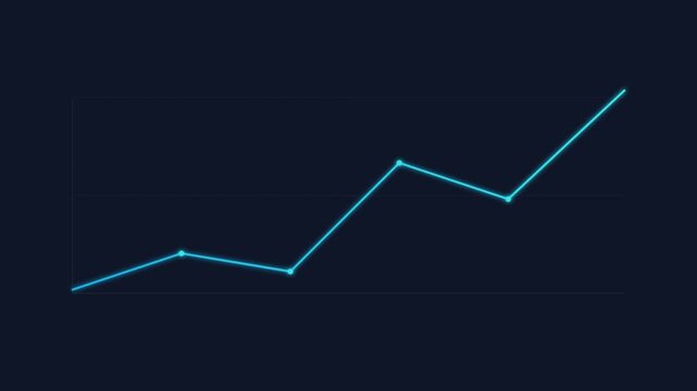 financial analysis report growing line graph animation