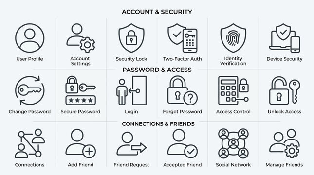 Collection of modern security and access icons for digital accounts.