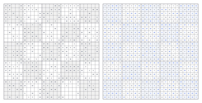 Large Sudoku Puzzle 25x25 Medium with Blue Marked Answers Clean White Layout