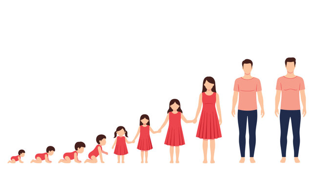 Sequence showing the evolution of a female human from a baby crawling to an adult woman followed by male adult figures.