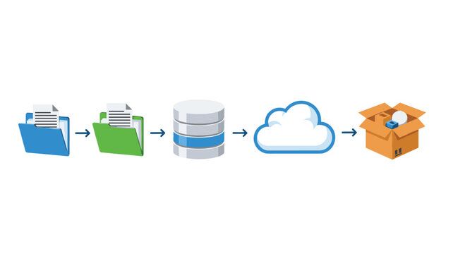 A sequence of digital icons depicts the progression from blue folders to a green folder and database towards a cloud and cardboard box in a simplified graphic layout.
