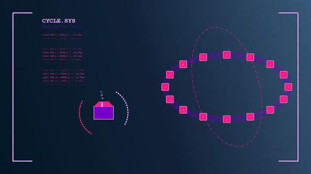 A digital Circular Supply Chain animation features a rotating box entity within a synchronized data grid display for tracking logistics operations across a dark virtual interface