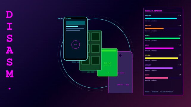 Circular Supply Chain visualization revealing digital components efficiently dismantled and processed. Futuristic interface designed for sustainable manufacturing and recovery cycles.