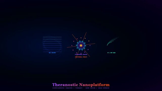 An animated scientific visualization of targeted drug delivery, showcasing a theranostic nanoplatform performing simultaneous imaging and innovative photothermal therapy for future medical research.