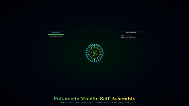 Micelles」の写真素材 | 2,385件の無料イラスト画像 | Adobe Stock