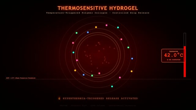 A clear animation illustrating the precise temperature-triggered targeted drug delivery system, showcasing polymer collapse and controlled therapeutic release vital for advanced medical innovation.