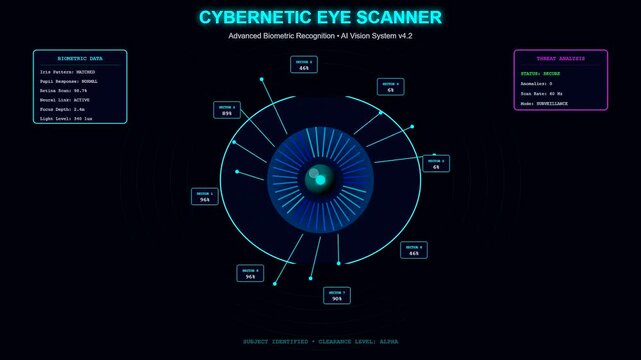 This dynamic futuristic eye scanner for targeted drug delivery systems effectively presents biometric data, ensuring secure subject identification and comprehensive health monitoring.