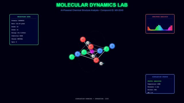 Digital screens showcase advanced molecular simulations, driving targeted drug delivery research with intricate chemical structure analysis and comprehensive scientific data visualization.
